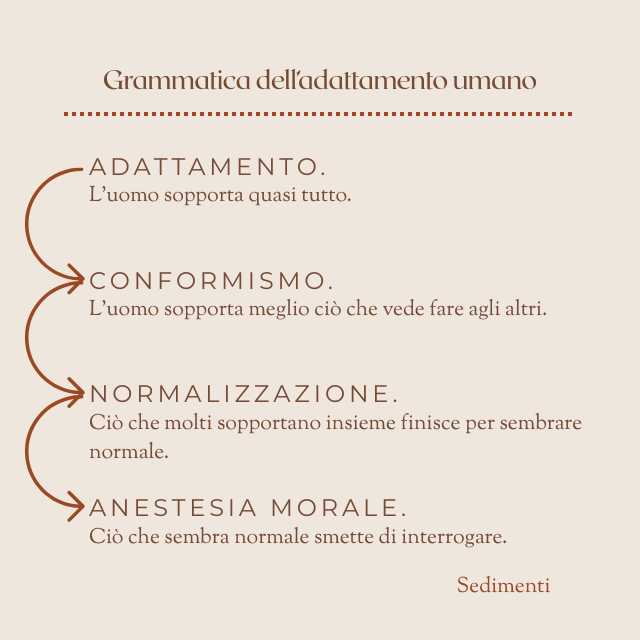 Grammatica dell'adattamento umano